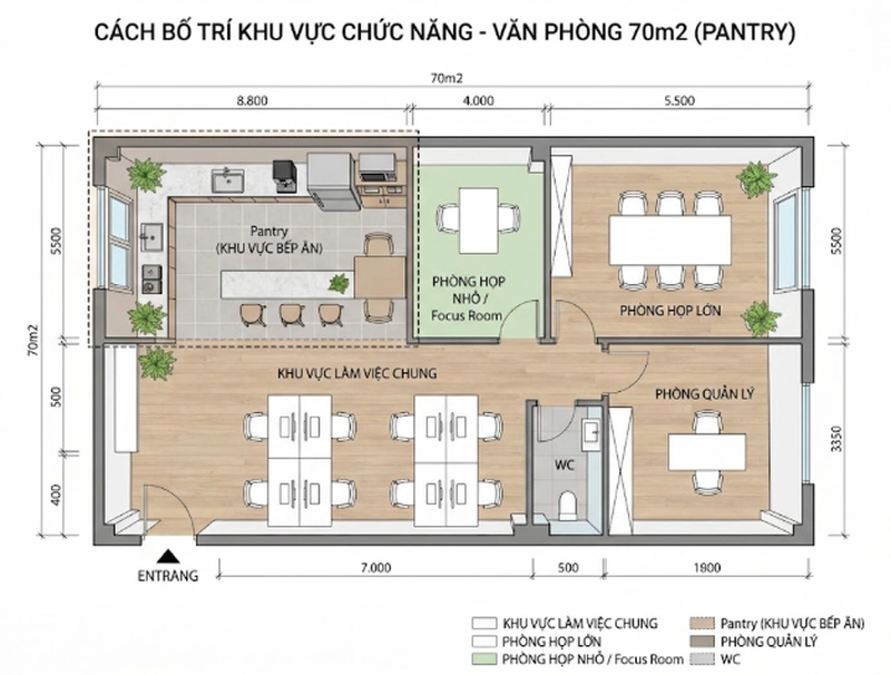 Mẫu thiết kế văn phòng 70m2 theo khu vực Pantry