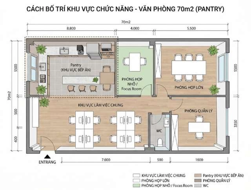 Sơ đồ chia khu chức năng trong văn phòng 70m2: pantry, phòng họp lớn nhỏ, phòng quản lý và WC